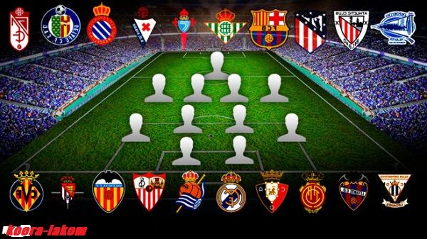 مباريات الدوري الإسباني الاحد 16 فبراير 2020 Soccer Field Soccer Sports