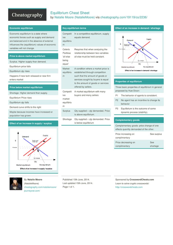 12 best Economics images on Pinterest Kitchens, Rezepte and - economist sample resumes 12 best Economics images on Pinterest Kitchens, Rezepte and - economist sample resumes