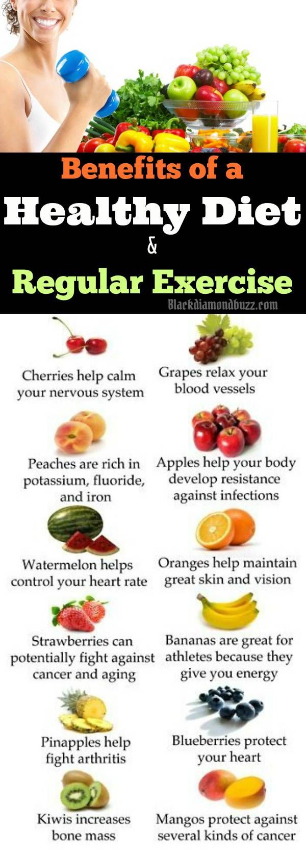 benefits of a healthy diet essay Before i went to the website i didn’t expect to see many healthy benefits to eating practicing healthy diet can lead to healthy lifestyle essay. benefits of a healthy diet essay Before i went to the website i didn’t expect to see many healthy benefits to eating practicing healthy diet can lead to healthy lifestyle essay.