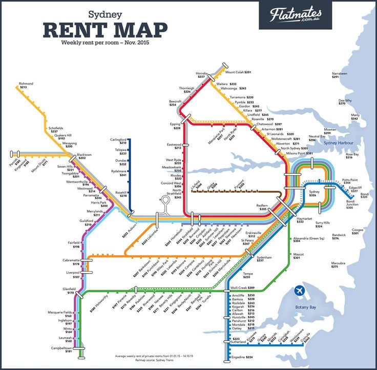 Cheap Rental Cars Central Coast Cheap Rental Cars Central Coast
