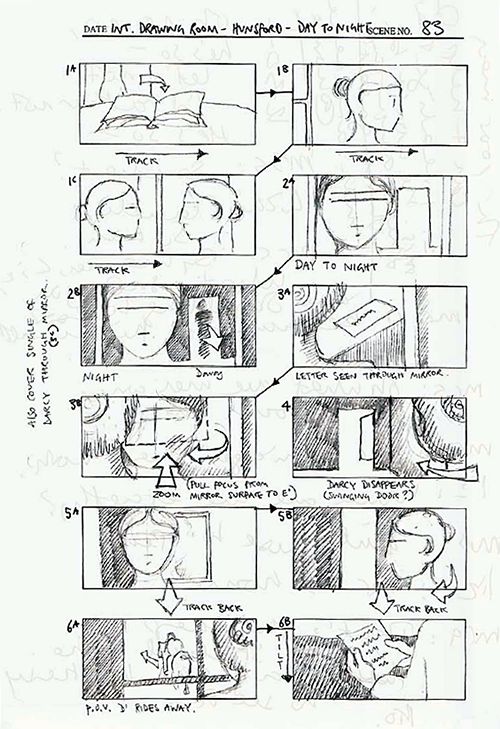 38 best Storyboards images on Pinterest Drawing reference - sample script storyboard 38 best Storyboards images on Pinterest Drawing reference - sample script storyboard