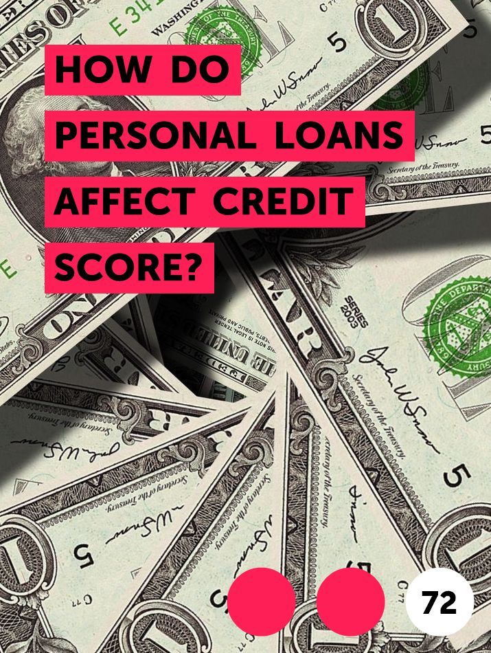 Yes Bank Personal Loan Emi Calculator Online