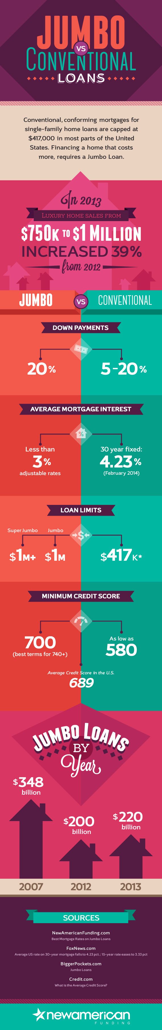 Best payday loans for benefits picture 1