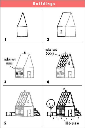 129 best maison images on Pinterest Creative crafts, 1st grades - comment dessiner une maison en 3d 129 best maison images on Pinterest Creative crafts, 1st grades - comment dessiner une maison en 3d
