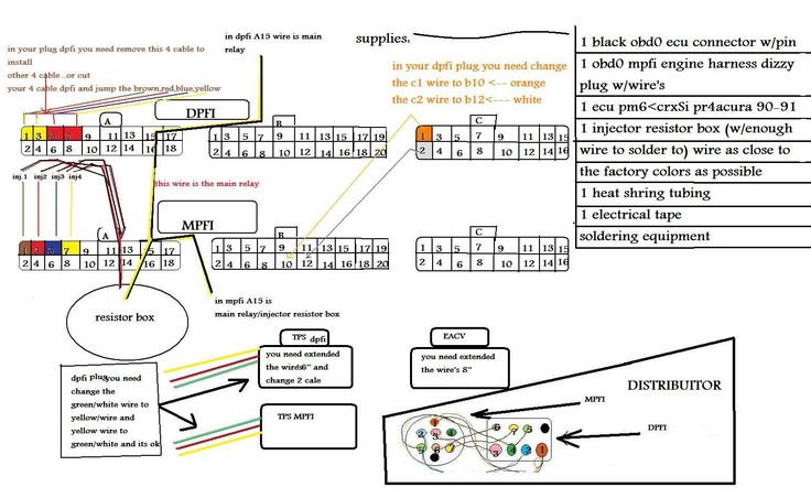 Vtec Wiring Diagram Obd1 Best Of In 2020