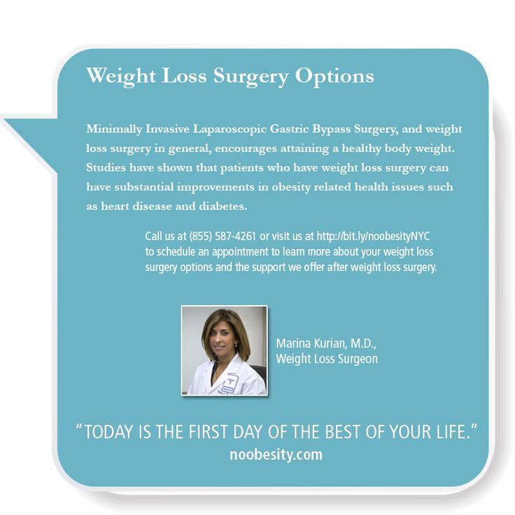 Best weight loss options