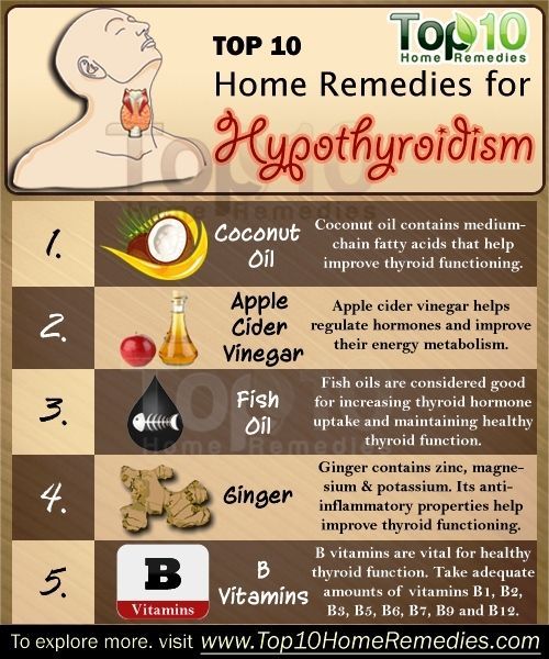 Foods proven to increase thyroid function