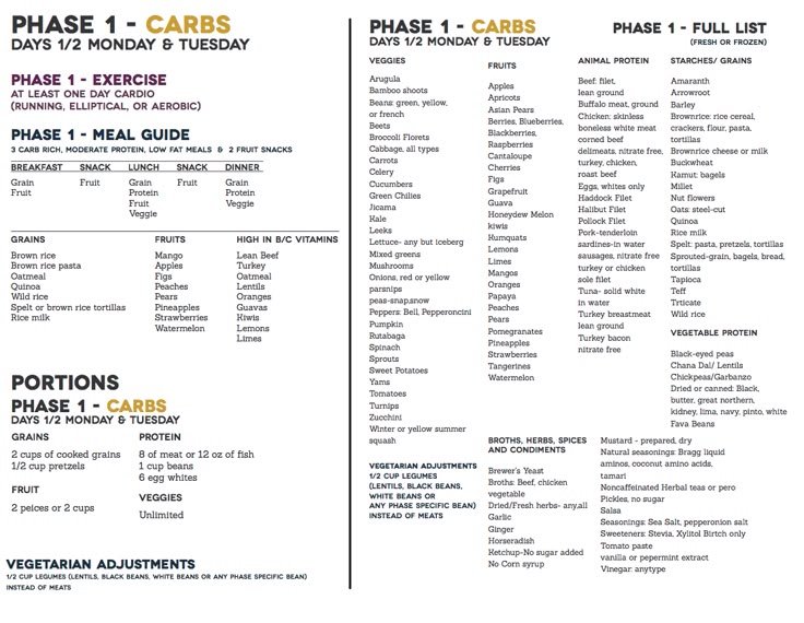 Best 25+ Hcg diet recipes phase 1 food lists ideas on Pinterest - menu list sample Best 25+ Hcg diet recipes phase 1 food lists ideas on Pinterest - menu list sample