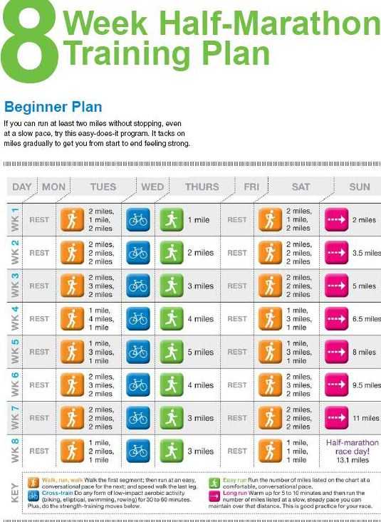 15 best Run images on Pinterest | Half marathons, Fit motivation ... 15 best Run images on Pinterest | Half marathons, Fit motivation ...