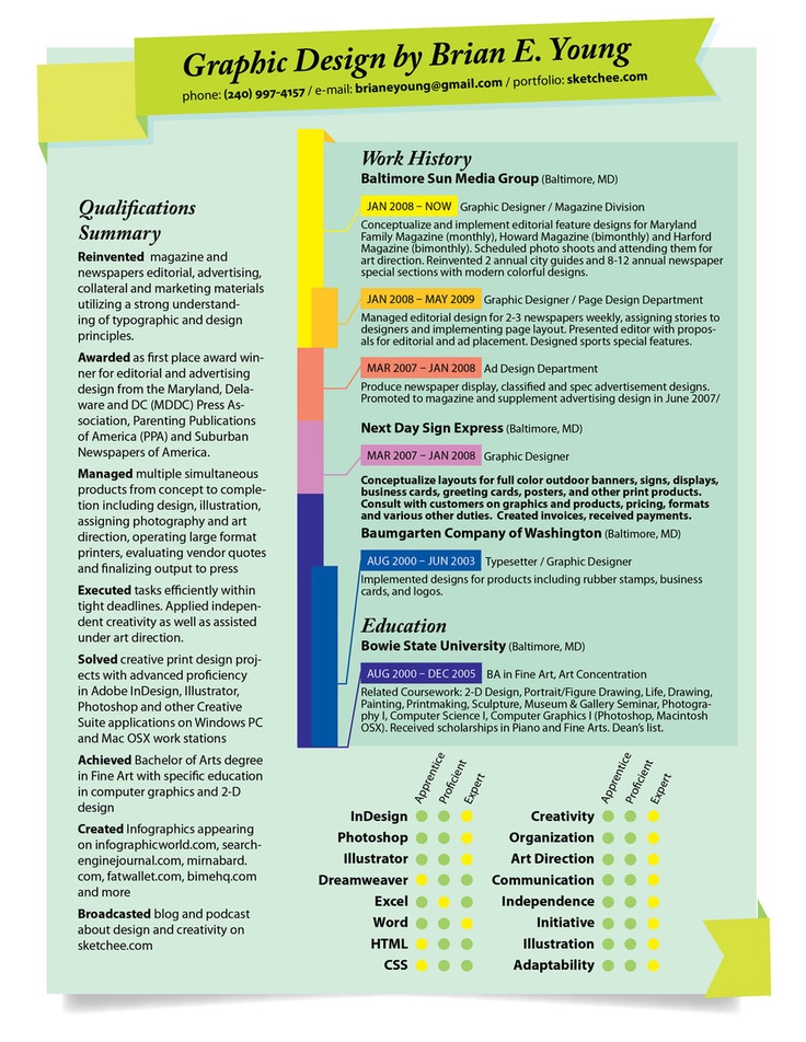 29 best New Resume Designs images on Pinterest Resume design - resume designs 29 best New Resume Designs images on Pinterest Resume design - resume designs