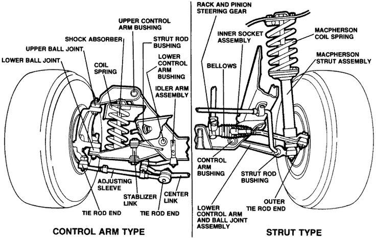 Click On Picture To Enlarge View
