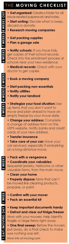Best 25+ Moving checklist ideas on Pinterest Moving house tips - moving checklist template Best 25+ Moving checklist ideas on Pinterest Moving house tips - moving checklist template