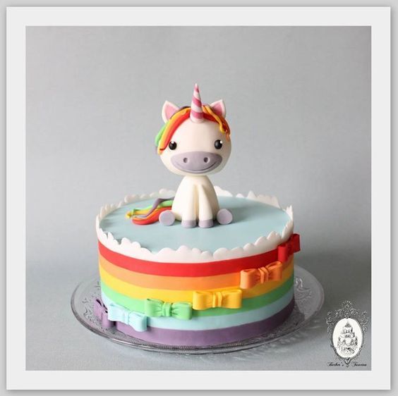 Fake Cakes For Sale Uk Fake Cakes For Sale Uk