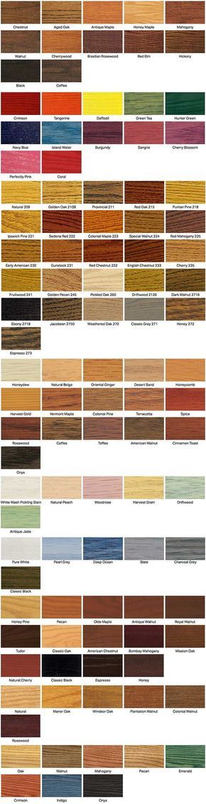 8 best mahogany stains images on pinterest mahogany minwax color chart on oak