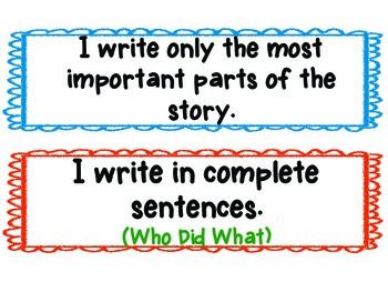 6 traits of writing lessons 6 traits of writing - introduction to writing - middle the 6 traits of writing about the 6 traits of writing includes six traits of writing lesson plan. 6 traits of writing lessons 6 traits of writing - introduction to writing - middle the 6 traits of writing about the 6 traits of writing includes six traits of writing lesson plan.