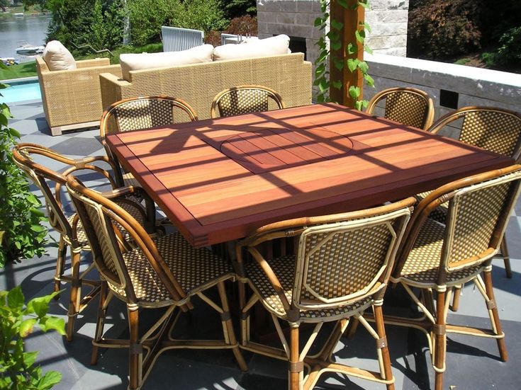 Best 25 Patio Furniture Covers Ideas On Pinterest Patio Gorgeous Dining Room Table Protective Covers Design Decoration Best 25 Patio Furniture Covers Ideas On Pinterest Patio Mesmerizing Dining Room Table Protective Covers Design Ideas