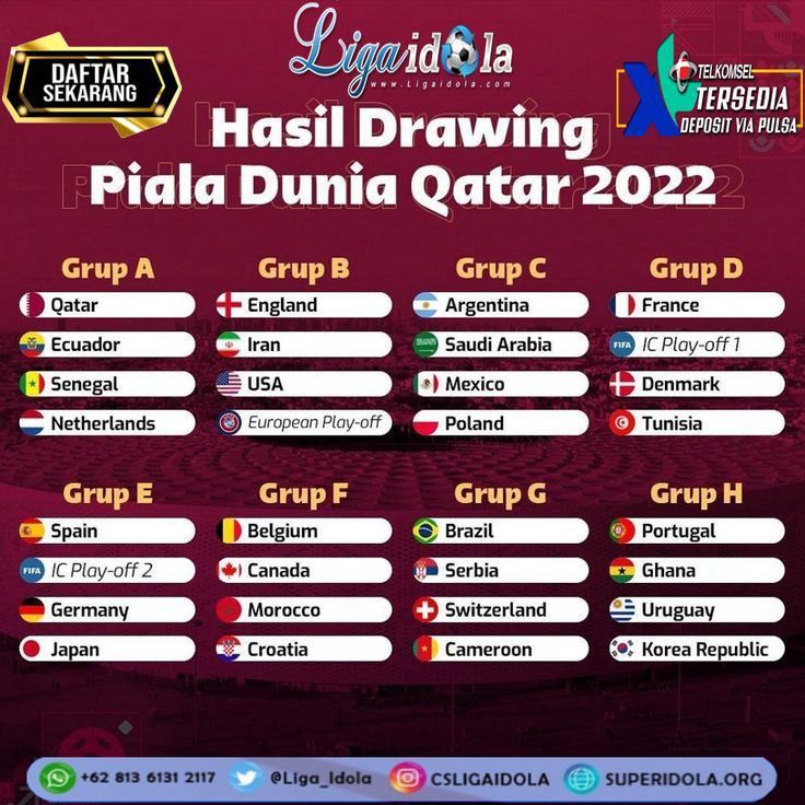 Hasil Drawing Piala Dunia Qatar 2022!!! en 2022 | Copa del mundo de