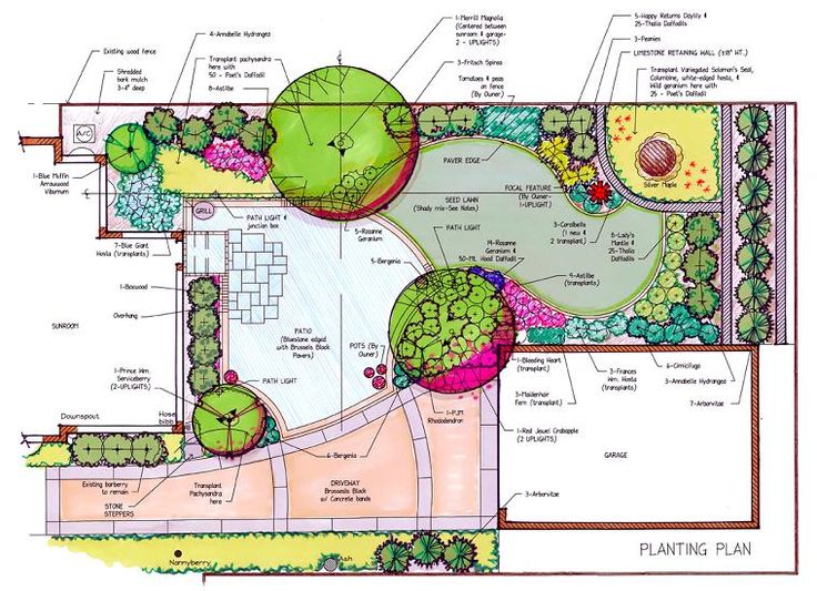 15 Best Garden Plans Images On Pinterest Flowers Garden, Flower planning a garden layout firefly garden design services - 15 Best Garden Plans Images On Pinterest Flowers Garden, Flower