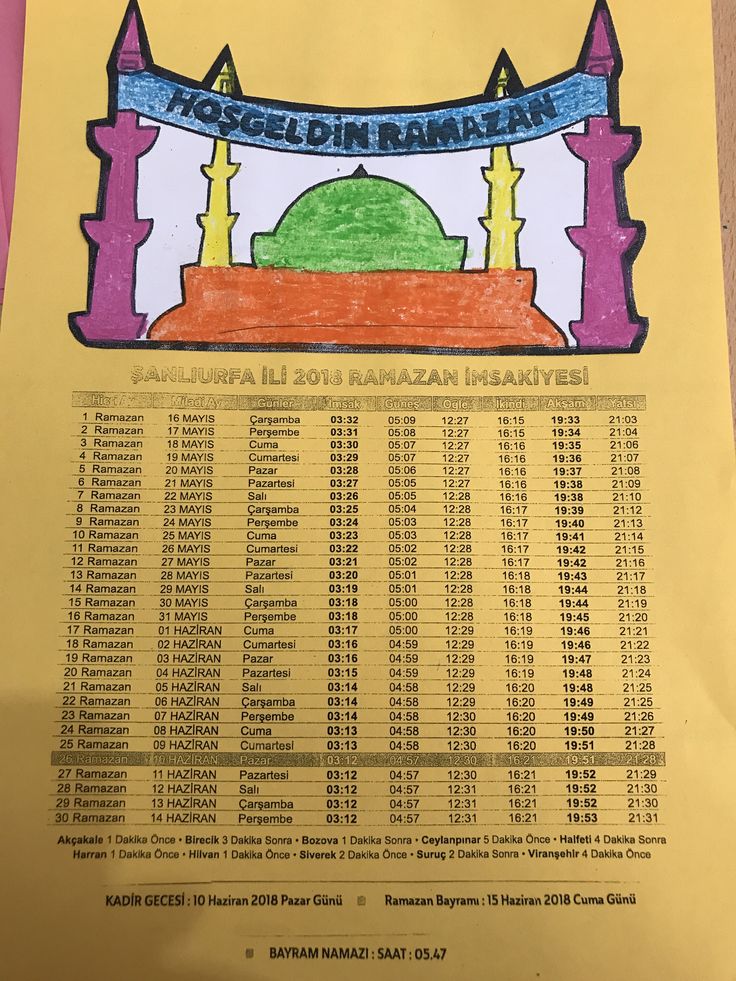 Ramazan Imsakiye Ramazan Egitim Sinif Ramazan Imsakiye Ramazan Egitim Sinif