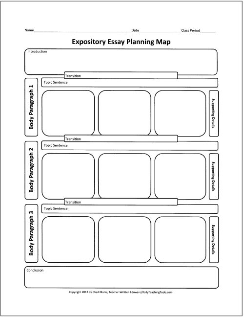 essay planning templates