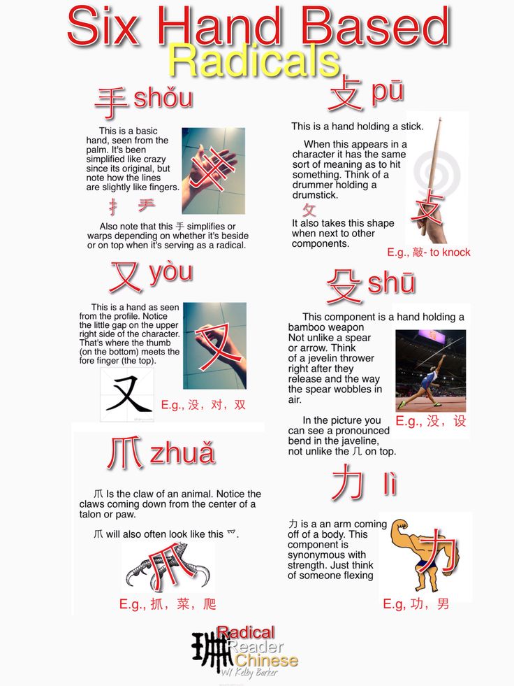 Learning and Teaching Mandarin