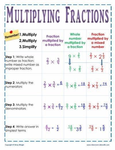63 best math images on pinterest color by numbers multiplying fractions chart