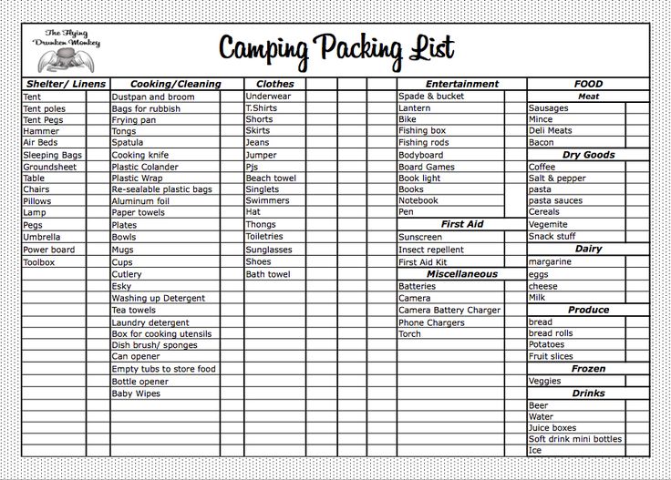 packing list for camping