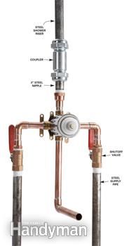 Best 25+ Shower faucet ideas on Pinterest | Tub shower faucet ... Best 25+ Shower faucet ideas on Pinterest | Tub shower faucet ...