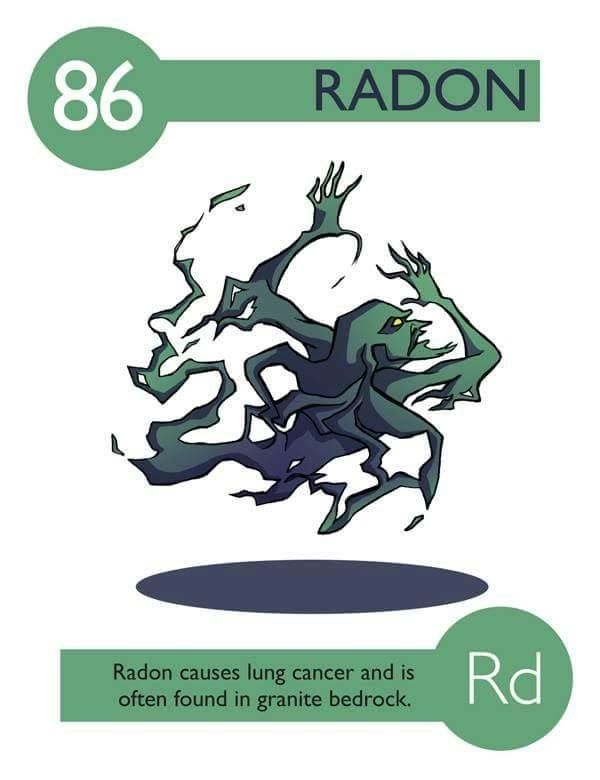 111 best Chemical Elements images on Pinterest Periodic table - best of periodic table with atomic mass 111 best Chemical Elements images on Pinterest Periodic table - best of periodic table with atomic mass