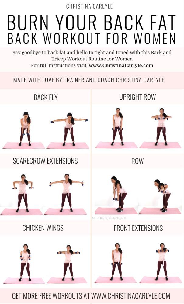 Costowire gq Back Workout Women Workout Routines For Women Back Fat 