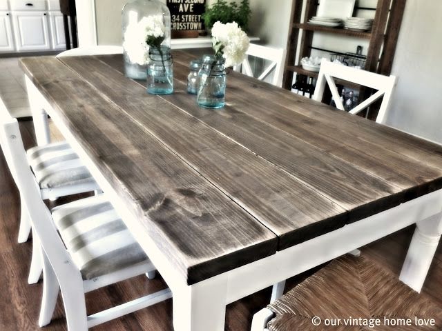 rustic dining table diy. diy dining room table with boards each \u003d total) from lowes this is the coolest website! if you like pottery barn but can\u0027t spend money, website rustic diy pinterest