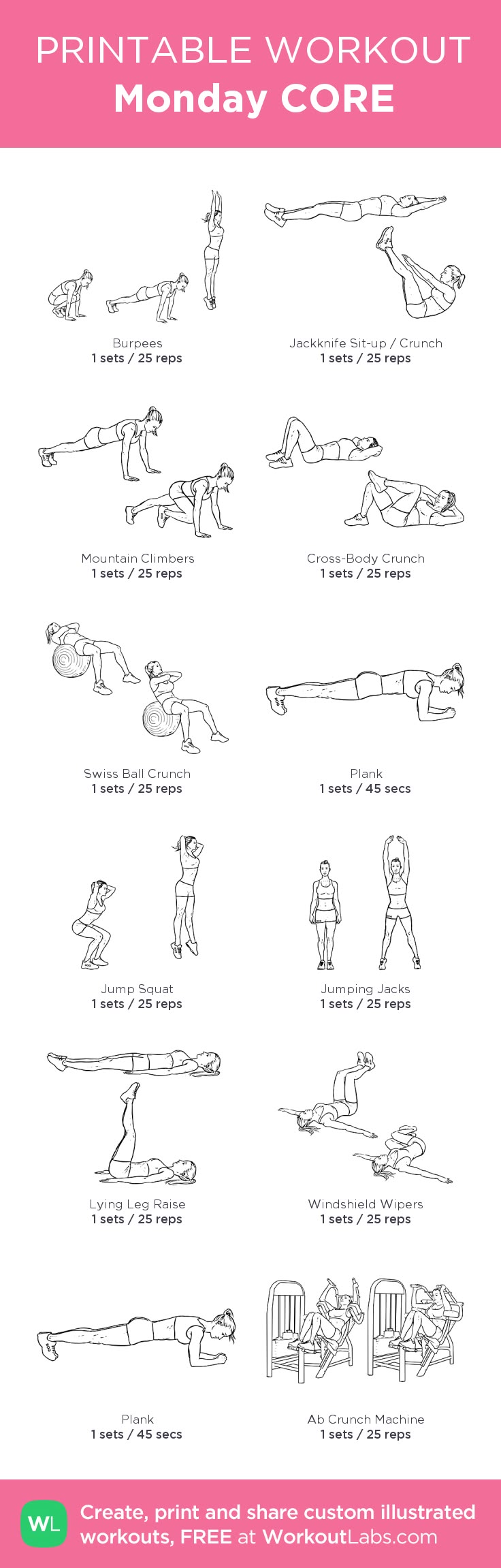 This is an image of Impertinent Printable Ab Workout This is a picture of Impertinent Printable Ab Workout