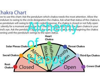 alpha numeric pendulum chart health chart chakra chart pendulum