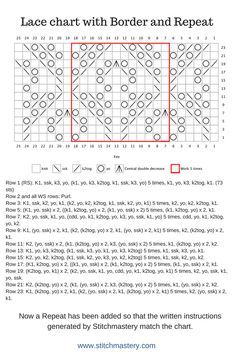 lace knitting chart free stitch pattern that shows an stitchmastery knitting chart editor