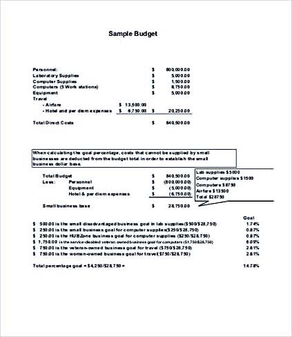 21 best business template images on Pinterest Budget templates - business budget template 21 best business template images on Pinterest Budget templates - business budget template