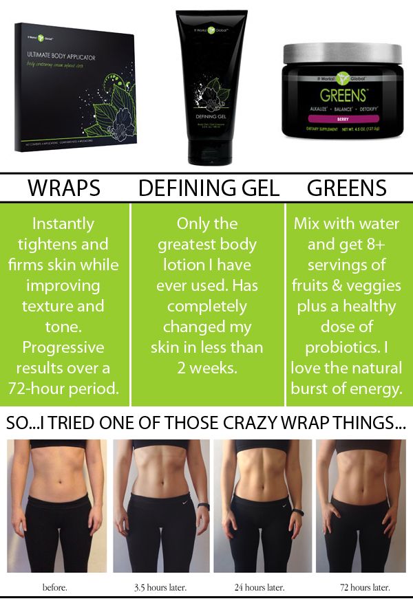 703 best my it works journey as an independent distributor greens berry it works reviews
