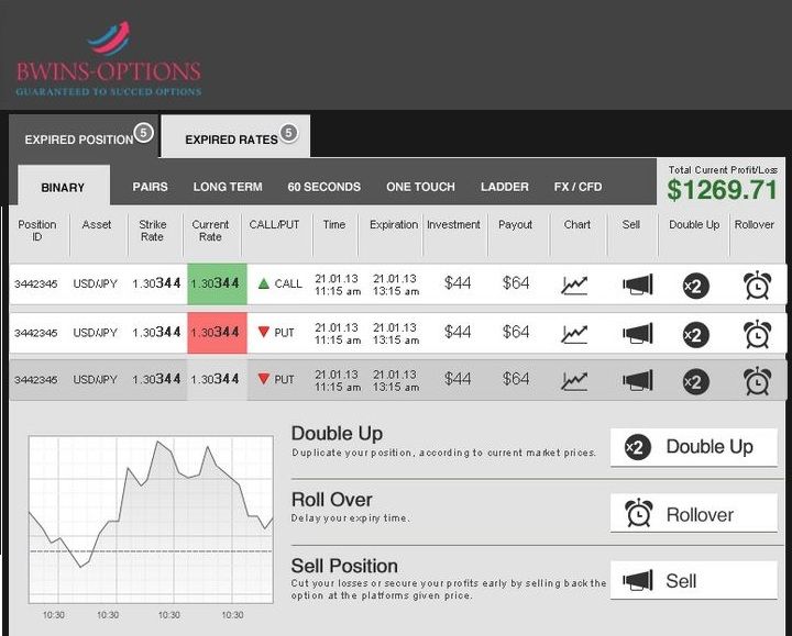 Binary options testimonials