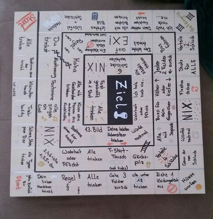 Partyspiele zum kennenlernen erwachsene