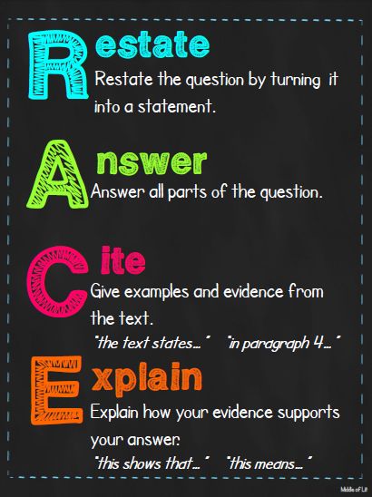 How to write an essay on racism