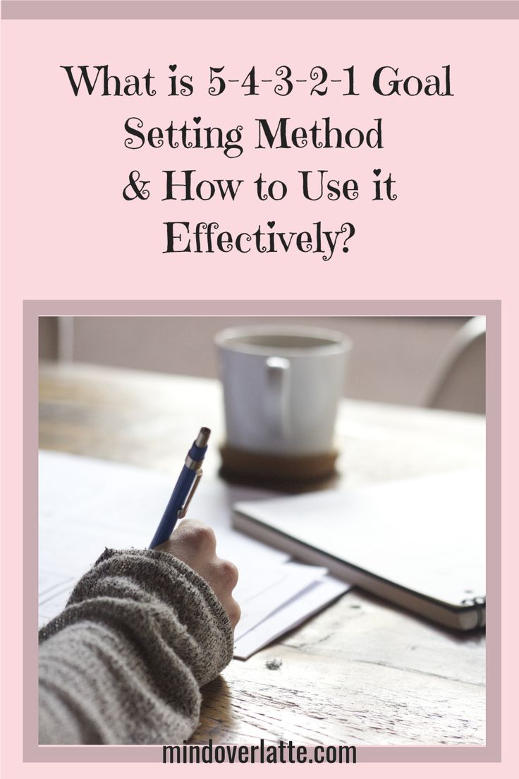 What Is 5 4 3 2 1 Goal Setting Method & How To Use It Effectively What Is 5 4 3 2 1 Goal Setting Method & How To Use It Effectively