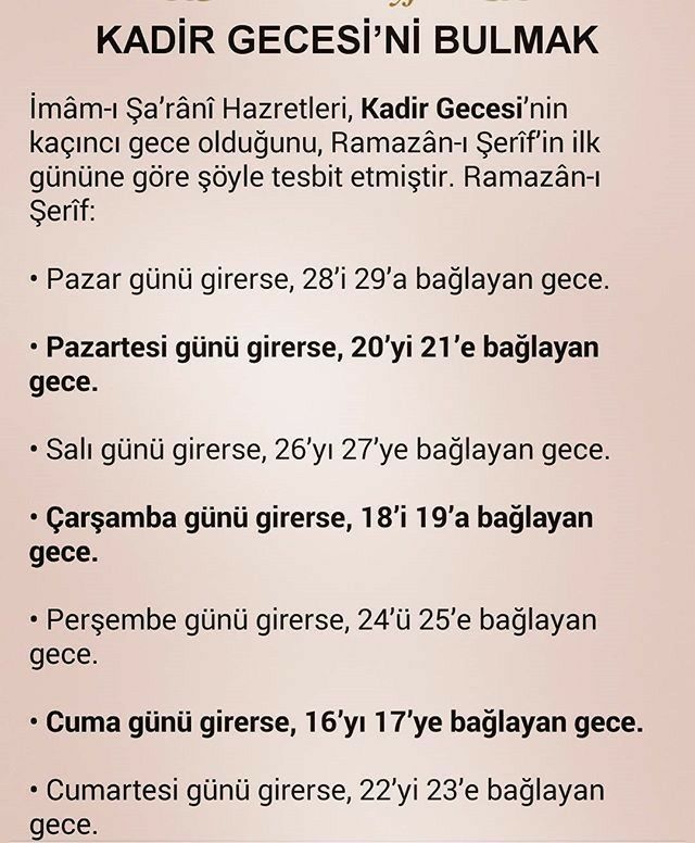 Kadir Gecesi Ozlu Sozler Dualar Iman