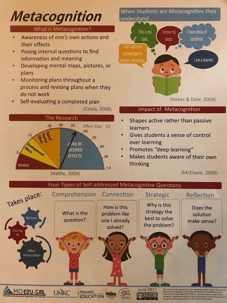 the role of metacognitive skills in developing critical thinking