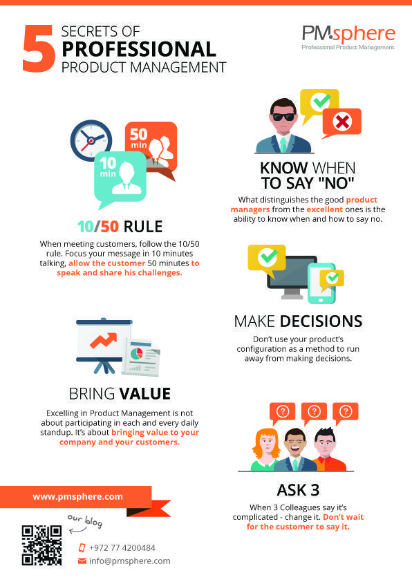 93 best Useful Product Management Infographics images on Pinterest - product manager job description 93 best Useful Product Management Infographics images on Pinterest - product manager job description