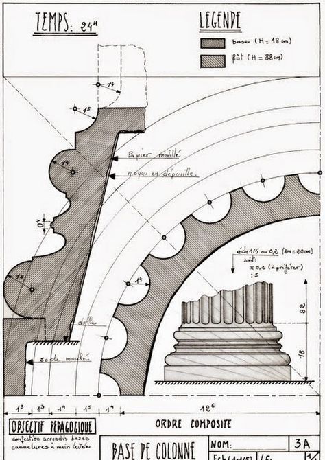 Example of a plan of execution (3 STAFF CAP) high school of Gué-Toresmes before its ...