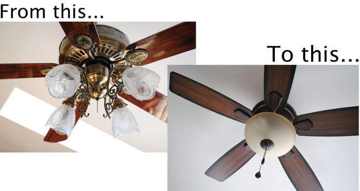 Will Be Doing This Soon Hopefully Tips For Choosing And Preparing To Install A Ceiling Fan Light Kit Fixtures Ceiling Fan Light Fixtures, How To Replace Light Fixture With Ceiling Fan