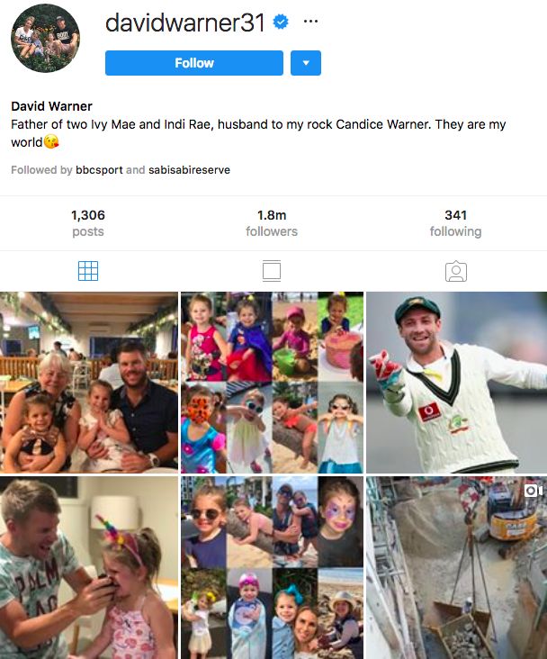 The Top 10 Most Popular Australians On Instagram In 2021 Instagram Marketing Influencer Marketing Social Media Planning