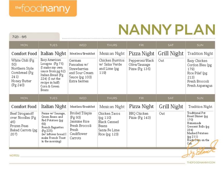 daily baby schedules