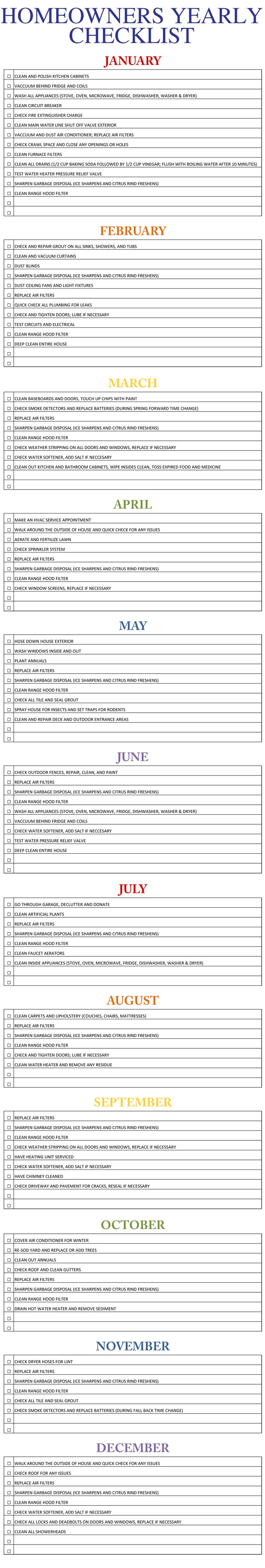This Homeowners Yearly Checklist is a handy printable to ensure your home stays ...