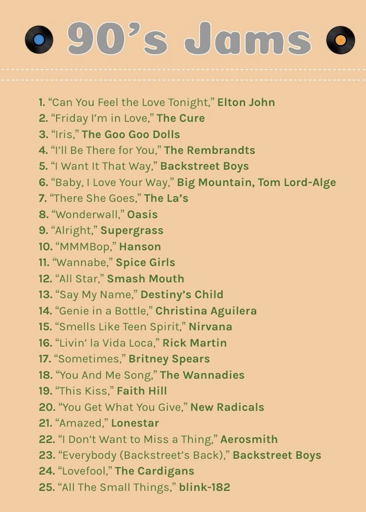 90 s Jams Positive Songs Throwback Songs Music Playlist 90-s-jams-positive-songs-throwback-songs-music-playlist
