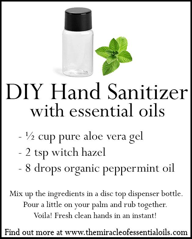 How Does Hand Sanitizer Work Brainstorming Questions General